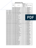 Academic Instructors - SGTs in Primary Schools