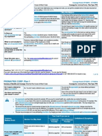 Assurant Health - Benefits Summary