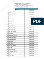 Daftar Peserta Lulus Wawancara D3 Kerjasama