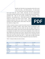 Industri Pulp Dan Kertas