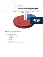 Các Thành Phần Trong Không Khí