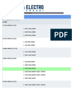 Gshare Channels Status September 2014