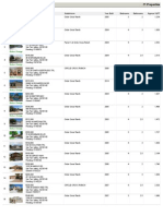 Circle Cross Ranch Homes Pending and Sold Sept 2014