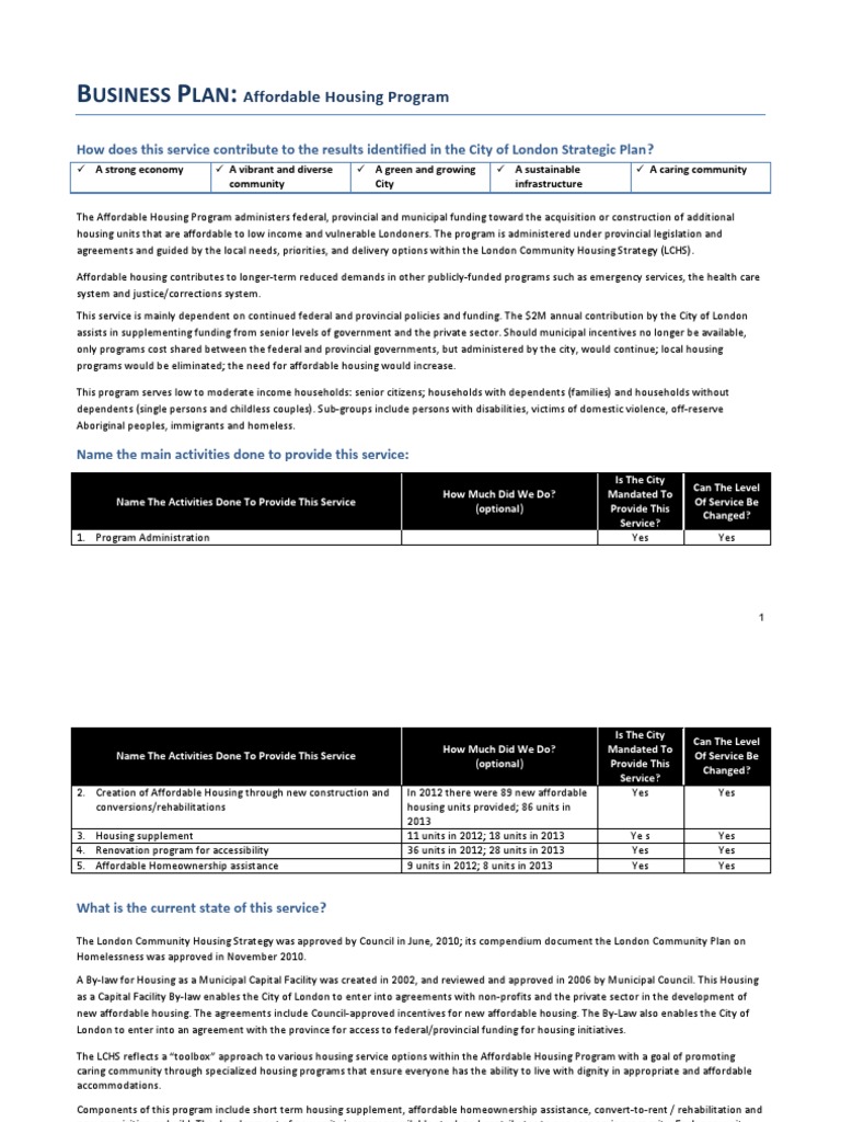 41 Affordable Housing 2014 | PDF | Affordable Housing | Homelessness