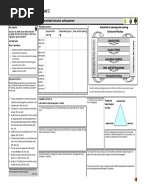 differentiated instruction  assessment placemat