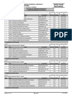 RELAÇÃO DE CANDIDATOS APROVADOS EM ORDEM DECRESCENTE DE PONTOS APÓS RECURSO