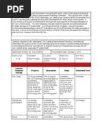Introduction To Pidgins And Creoles Holm Linguistics Semiotics
