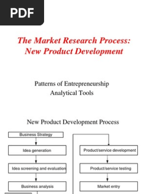 Market Research