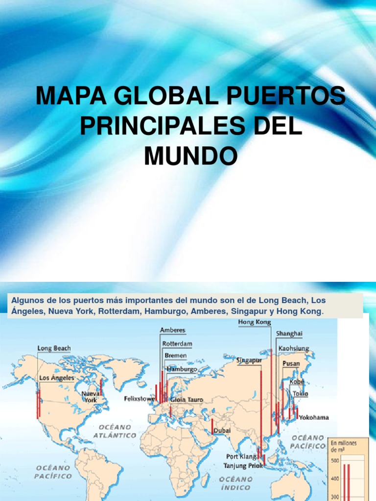 Mapa Global Puertos Principales Del Mundo | PDF