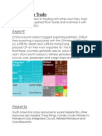 South Korea Trade