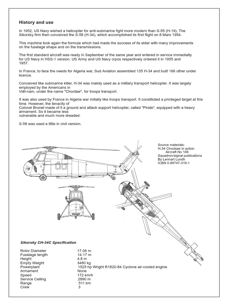 ModelArt - IAF Helicopter Sikorski S-58I Paper Model 1-32 | Aeronautics |  Aerospace Engineering