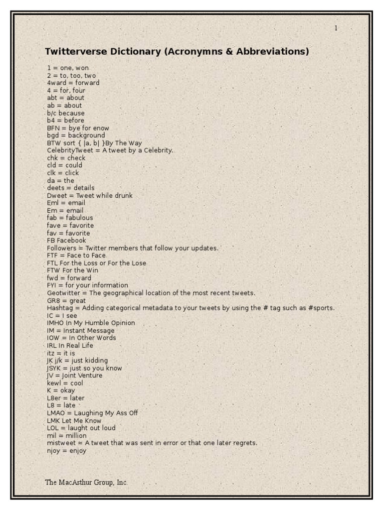 Twitter Acronyms and Abbreviations Guide | PDF