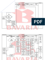 Diagrama Bavaria