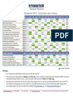 Training_Programs2013_Operation_Strategic_Management.pdf