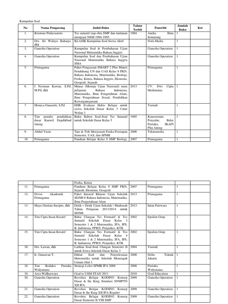 Buku Biologi Kelas Xi Erlangga Pdf Printer - linoari