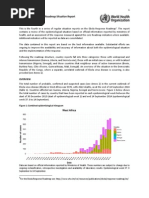 WHO - Ebola Response Roadmap Situation Report 