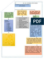 Atraves de Un Diagrama Representar Los Componentes Del Sistemas de La Gestion Del CH