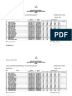 Borang Gred Induk PHYSICS 2013