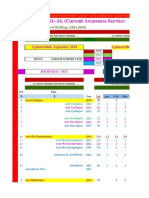 REPLICA 2011-14 Part I Periodicals & Part II Clinics (MS 2010)