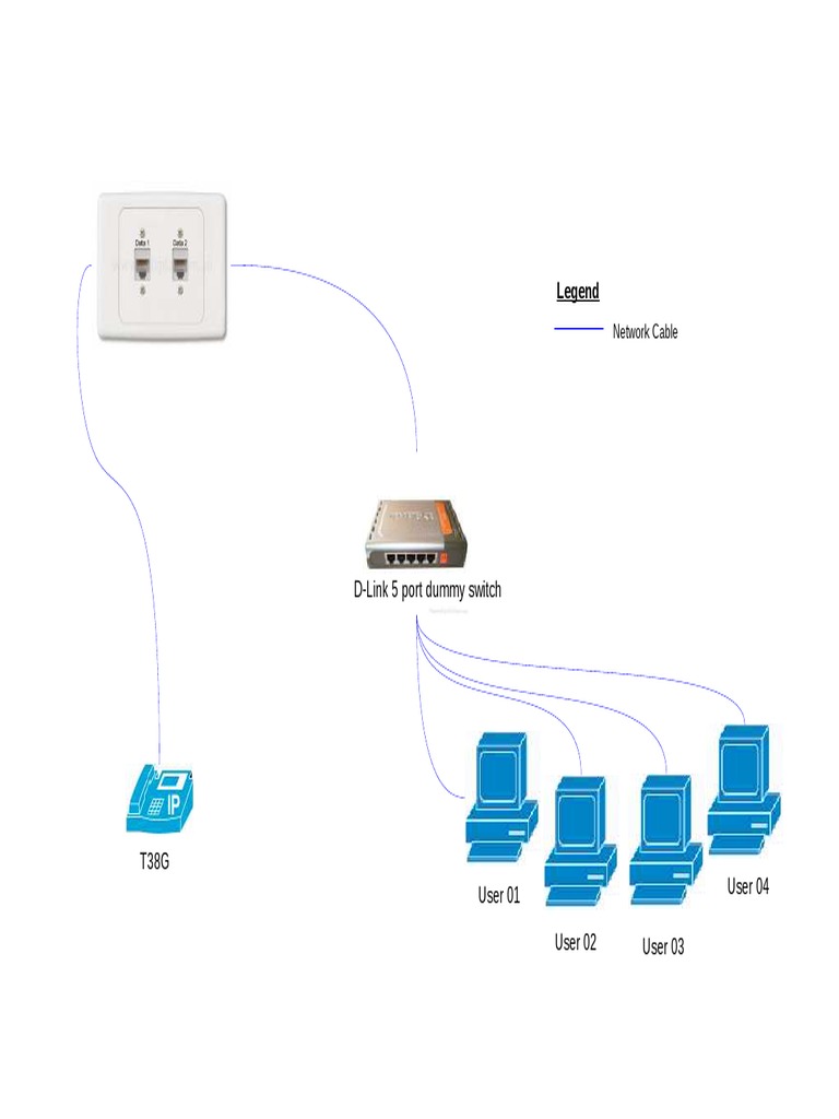Computer & Voip Connections | PDF