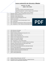 List of Courses Conducted by The University of Mumbai