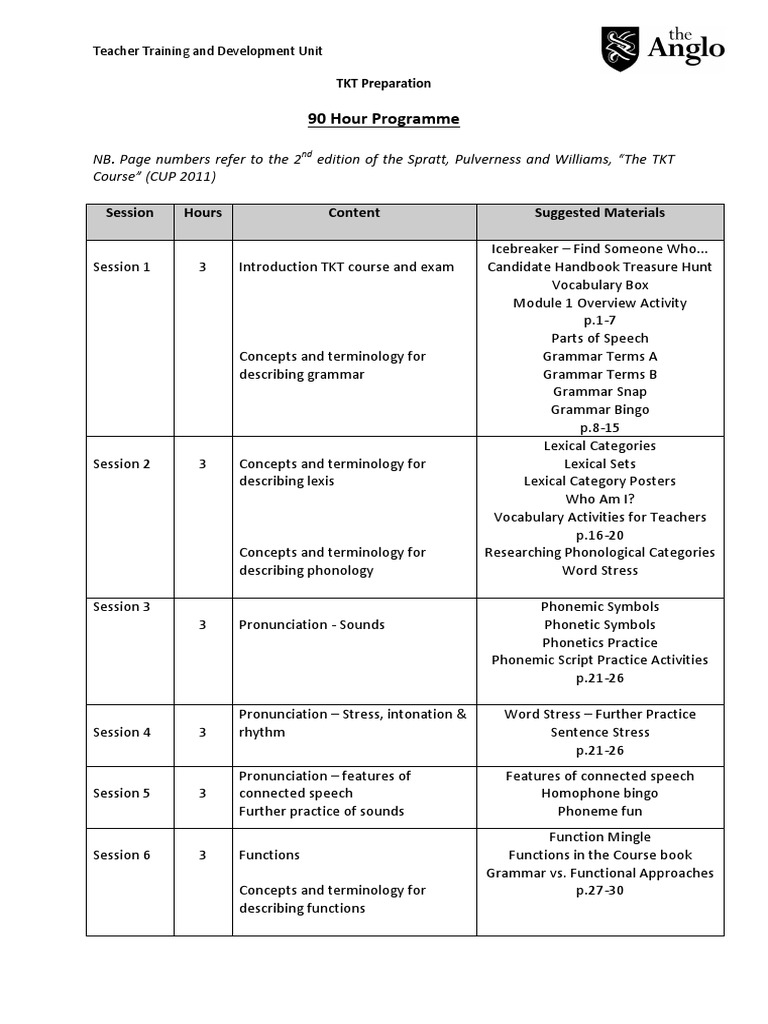 TKT 90-Hour Course Outline | PDF | Educational Assessment | Test ...