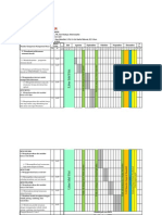 Promes 1-2 Pkn-Tik-Sbk Kls 9