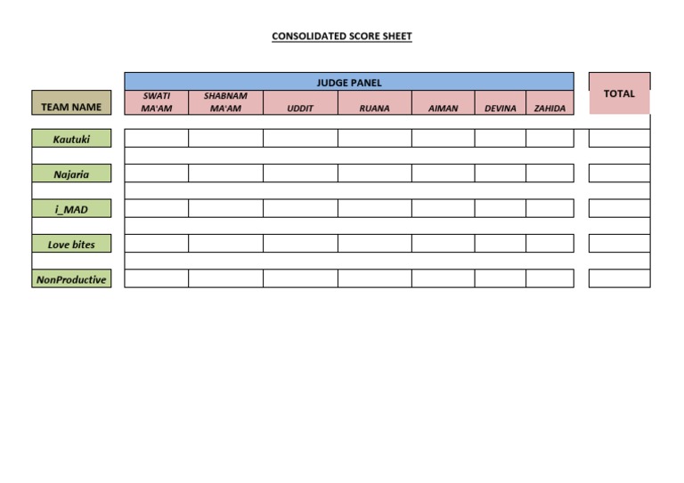 Consolidated Score Sheet for Judges | PDF