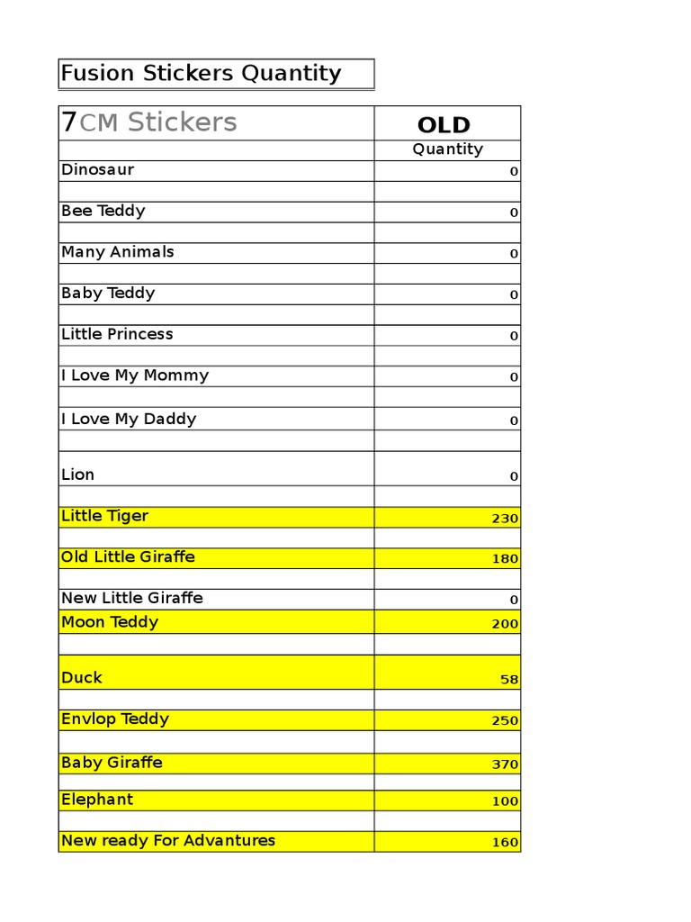Fusion Sticker Quantity 28-03-14 | PDF | Home & Garden