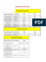 Mechanical Properties:: Properties of Acrylic Sheet