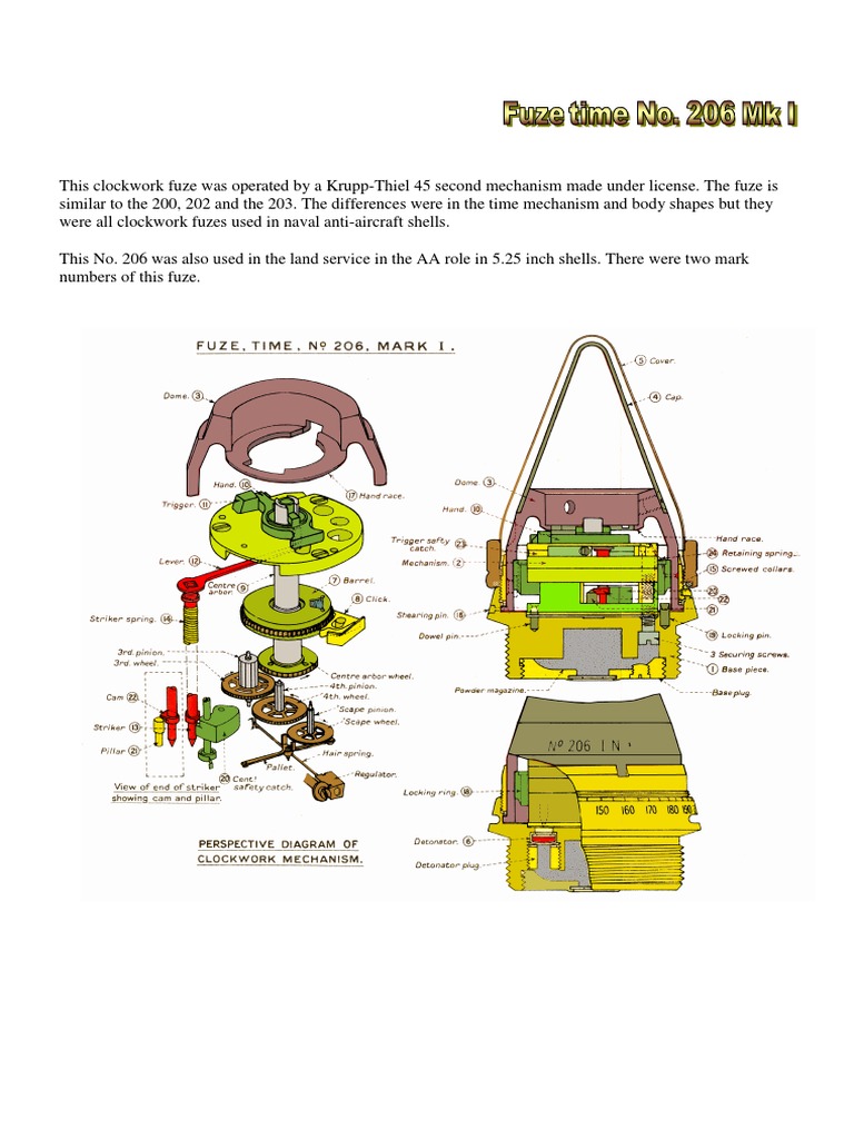Clockwork Fuze Mechanism Overview | PDF