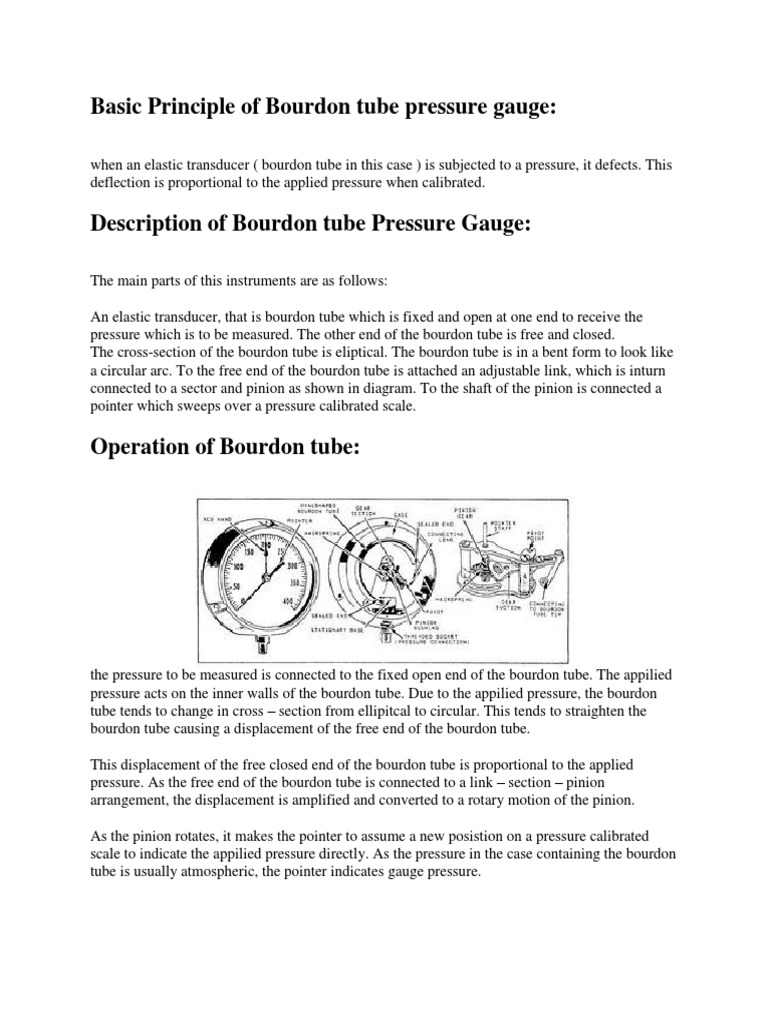 Basic Principle of Bourdon Tube Pressure Gauge PDF Pressure