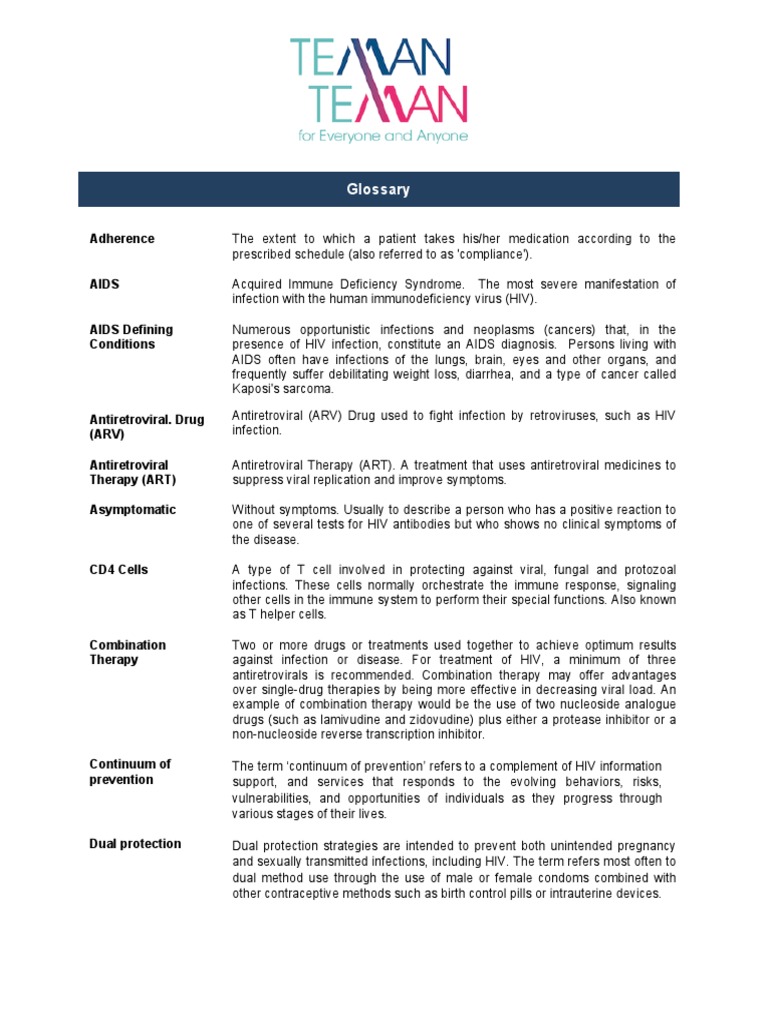hiv-aids-glossary-english-pdf-management-of-hiv-aids-hiv-aids