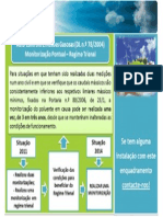 Emissoes Gasosas PDF
