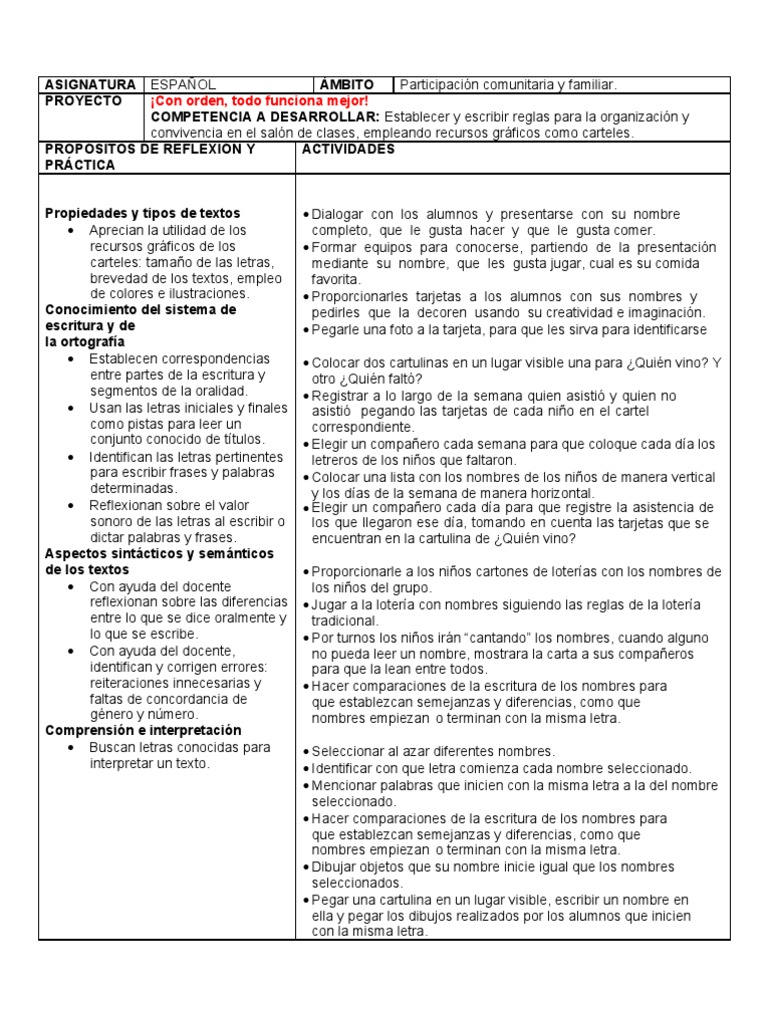 Planeación de Español para Primer Grado | PDF | Información | Escritura