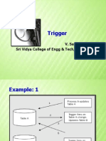 Trigger: V. Saranya AP/CSE, Sri Vidya College of Engg & Tech, Virudhunagar