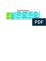 Practice Tables