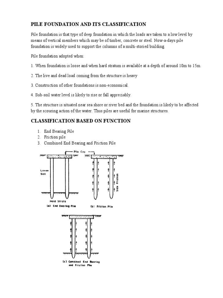 Pile Foundation: Types and Classifications | PDF | Deep Foundation ...