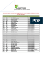 Funcionários públicos por cargo