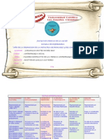 Cuadro Comprativo de Las Teorias Antropologicas Subir