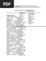 Soal Matematika Kelas 4 Kategori Mudah