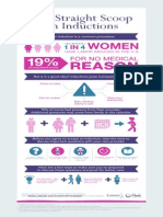 Inductions Infographic Full