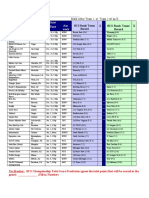 Wcfbps 2009-10 Pick Sheet
