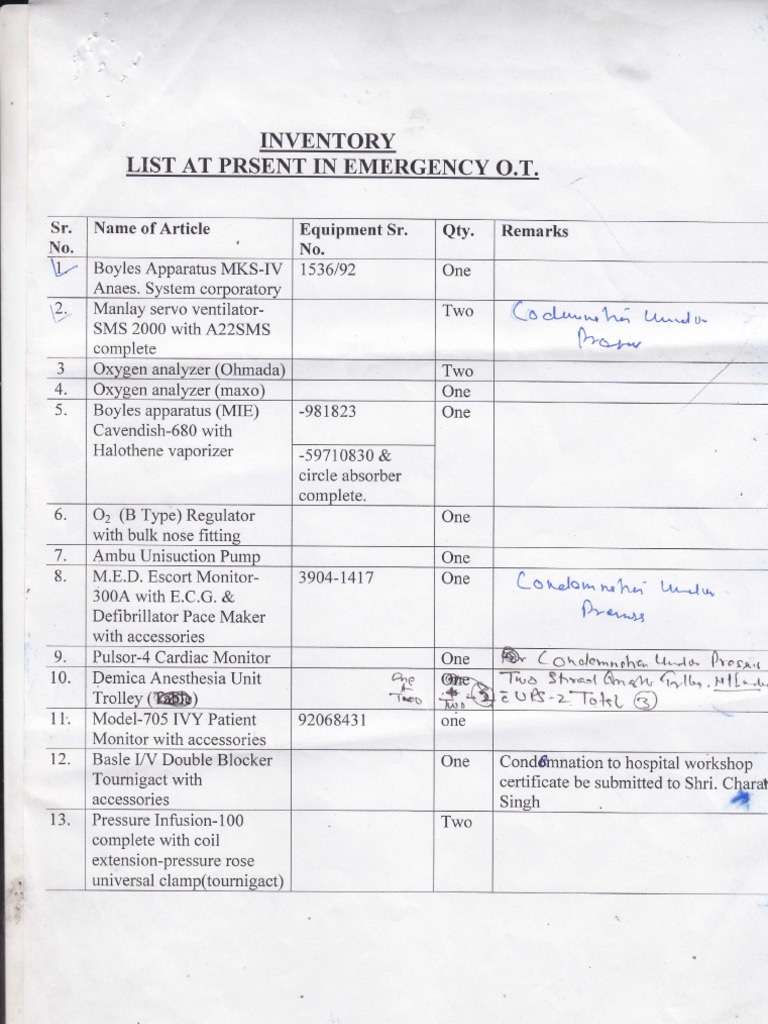 Emergency Medical Equipment Inventory | PDF | Cardiovascular System ...