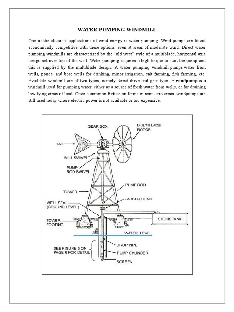 Water Pumping Windmill PDF Pump Piston