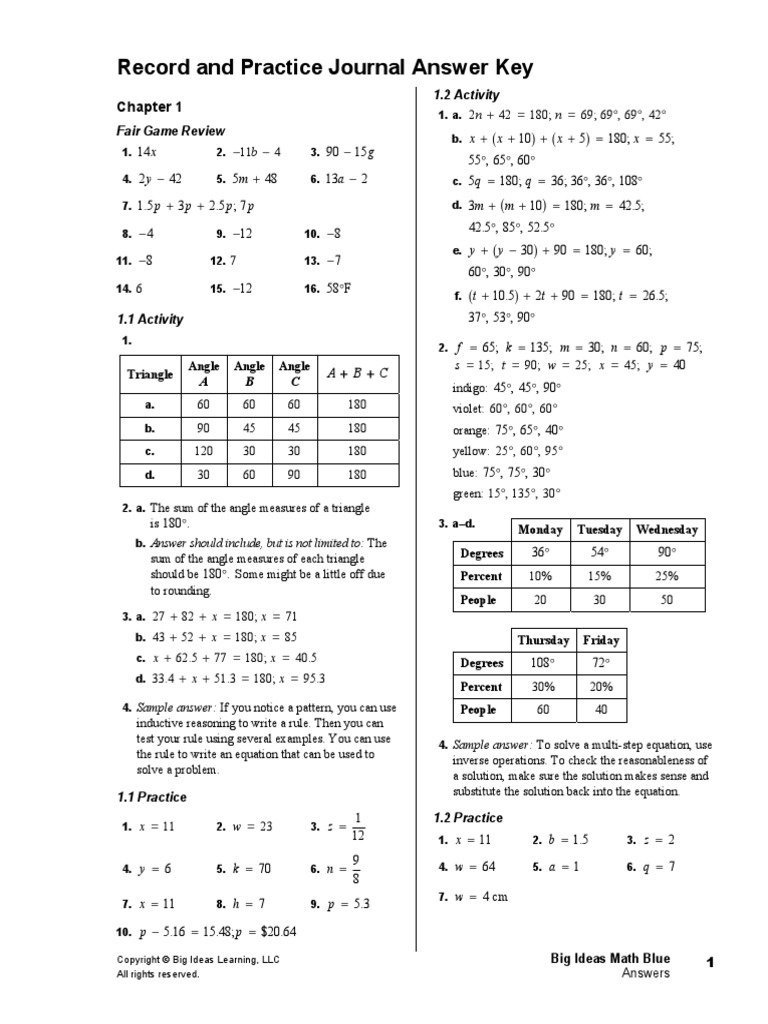 Big Ideas Math Algebra 1 Chapter 4 Answer Key