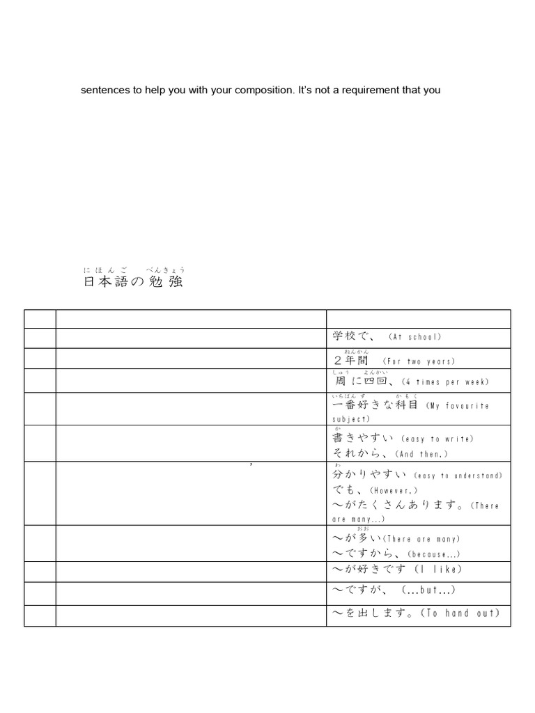 Reading Practice 2 Japanese Study