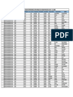 Reporte Profesores Region Piura