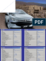 Manual Despiece Peugeot 206