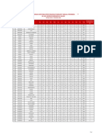 PersonasAfectadas VFS Atendidas CEM2013 v2